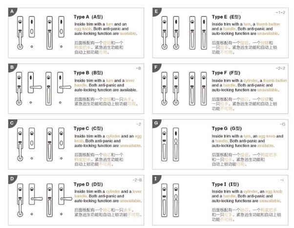 別墅門鎖 別墅門鎖